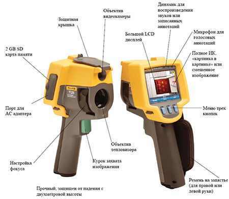 fluke_Ti10-1